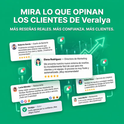 Placa Google Reviews